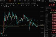 伊川300327，筹划控制权变更，停牌