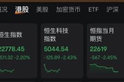 伊川连连数字，突然暴涨超60%！发生了什么？