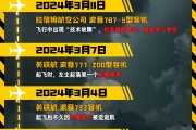 伊川印度空难伤亡惨重，安全事故频发，波音再添“麻烦事”｜图览天下