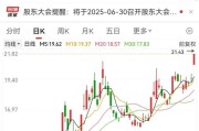 伊川刚刚，集体大涨！机构预测业绩高增长名单出炉