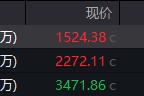 伊川地缘局势骤紧，国防军工热度飙升！512810周线三连阳，投资逻辑持续强化！